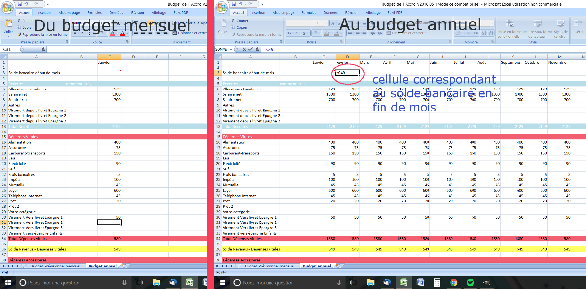 Faire Un Budget Pr Visionnel Sur L Ann E L Accro Du Budget